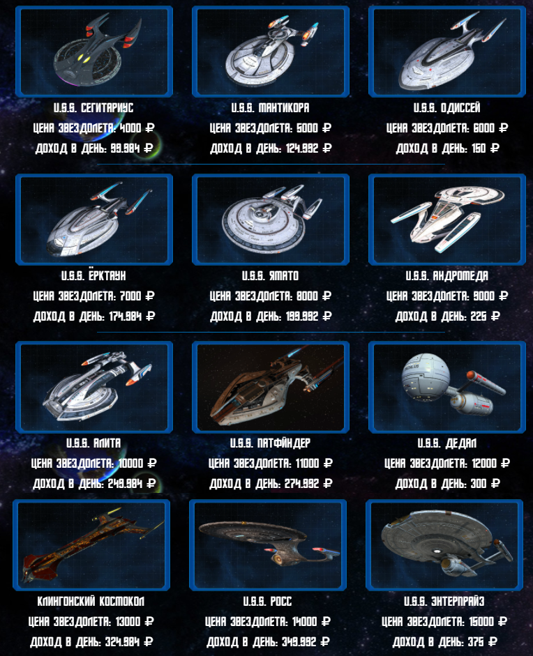 Игра с выводом денег - Startrek-game