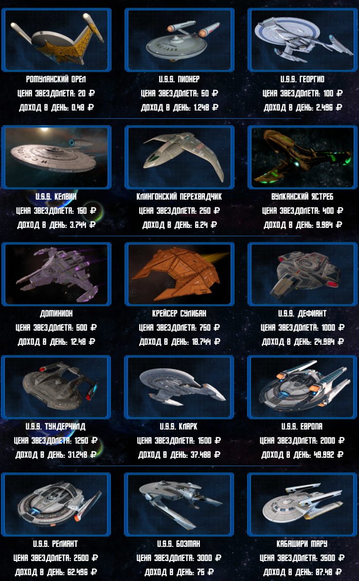 Игра с выводом денег - Startrek-game