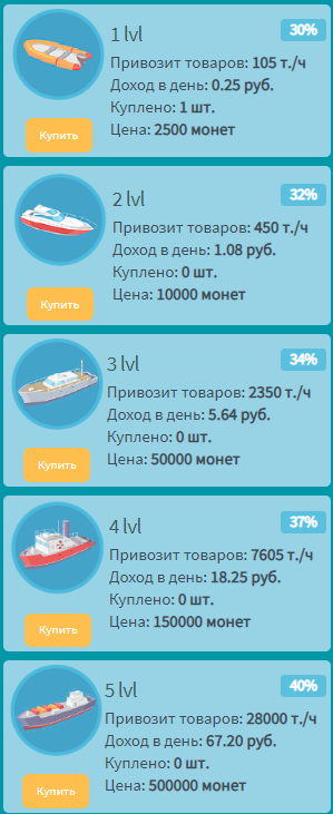 Игра с выводом денег - Sea-port